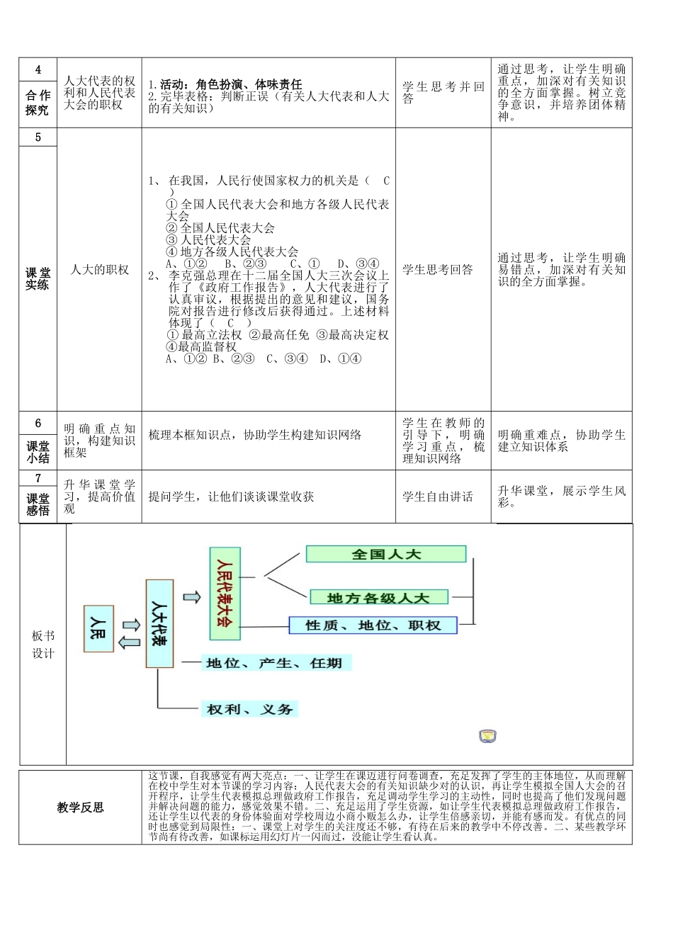 2025年国家权力机关教学设计教学设计与反思_第2页