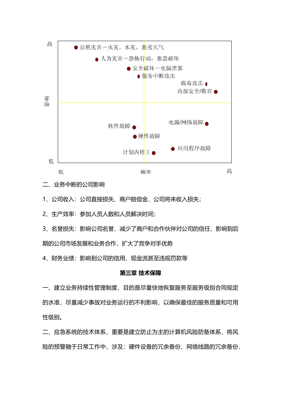 2025年业务连续性管理制度_第3页