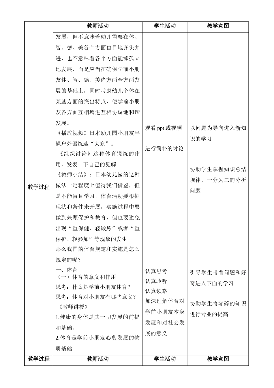 2025年学前教育基础知识第二章第二节_第2页