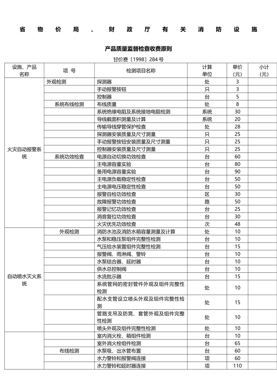 2025年设施检测收费标准_第1页