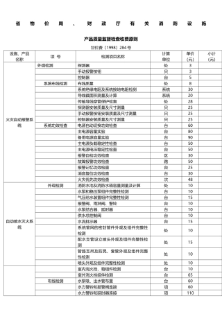 2025年设施检测收费标准