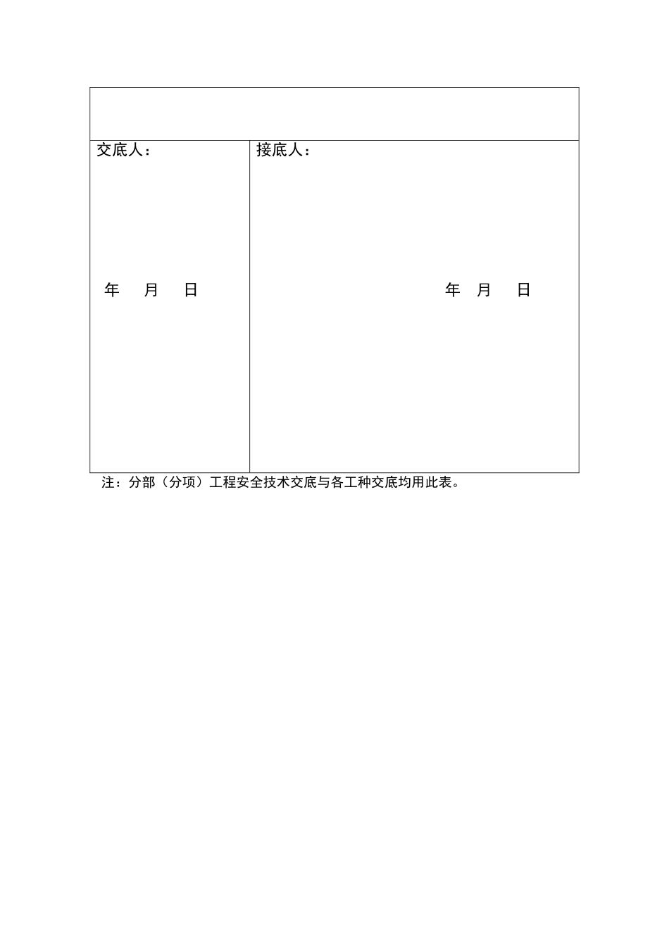 2025年防火安全技术交底_第2页