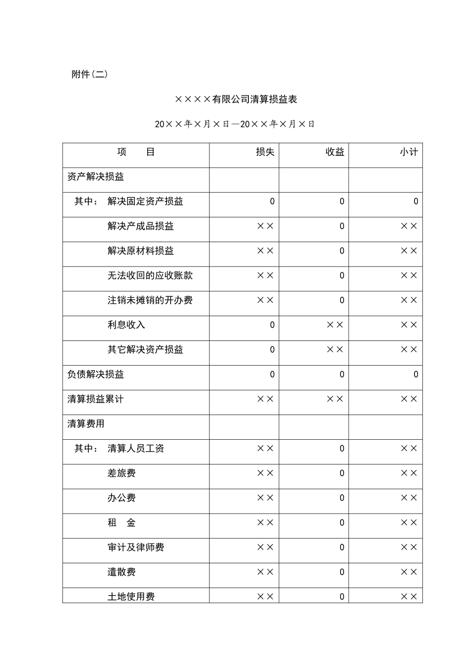 2025年清算审计报告模板_第3页