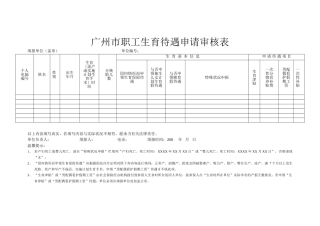 2025年广州生育保险待遇申请表