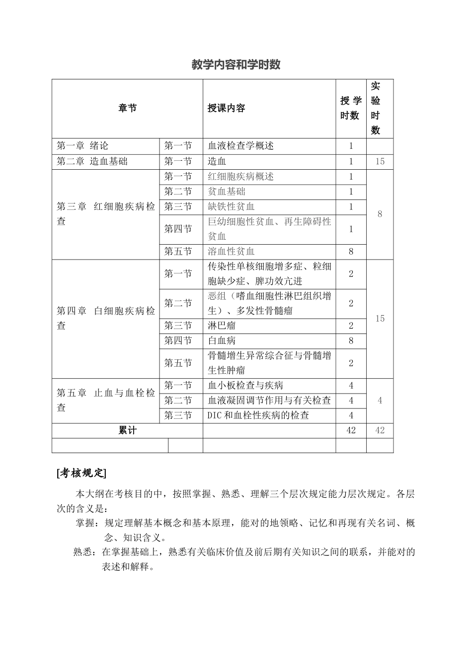 2025年临床血液学检验教学大纲_第2页