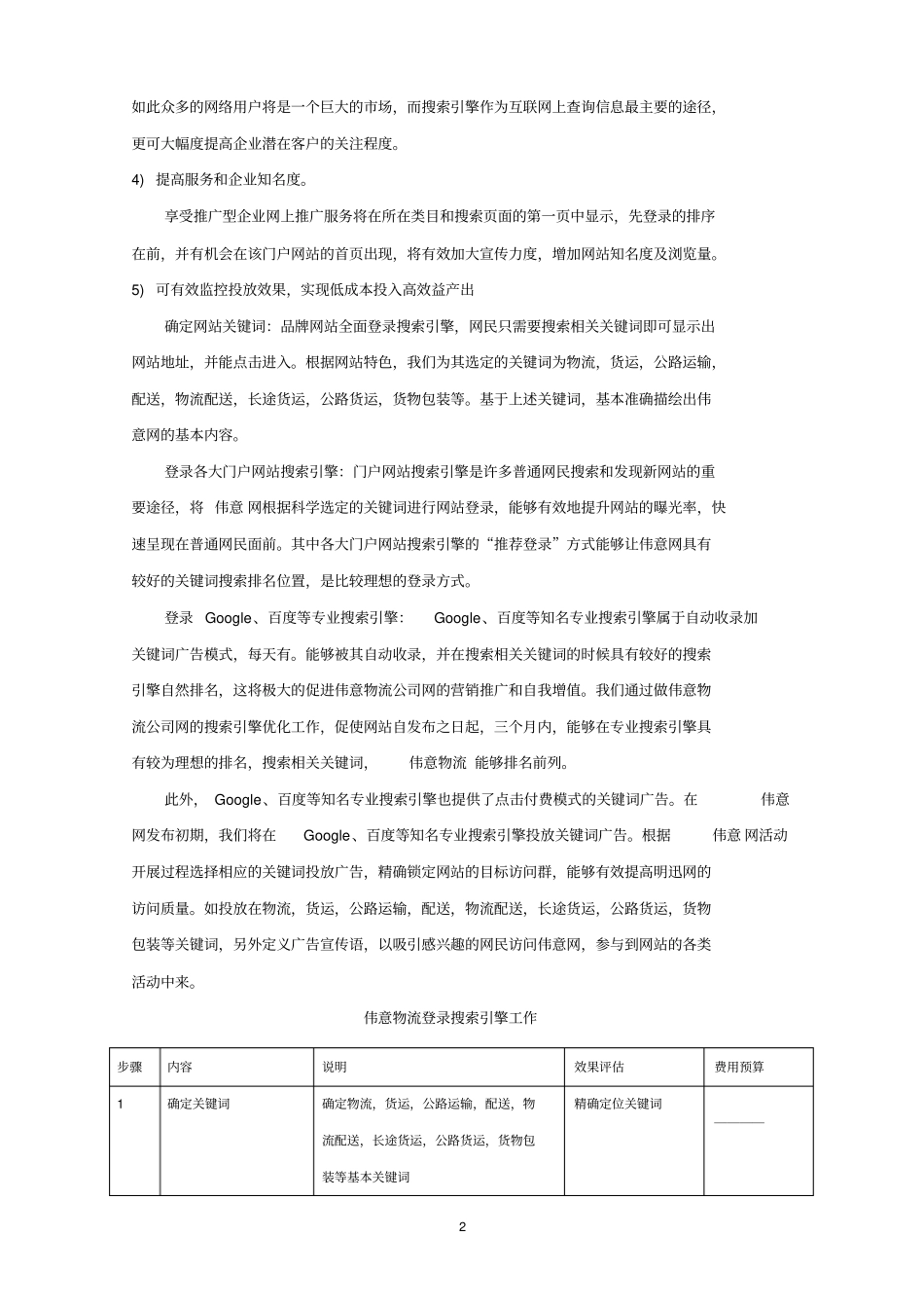 企业网站优化方案_第2页