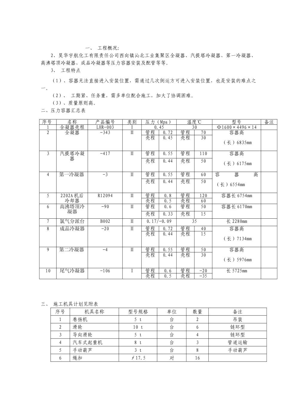 2025年压力容器安装施工方案压力容器_第3页
