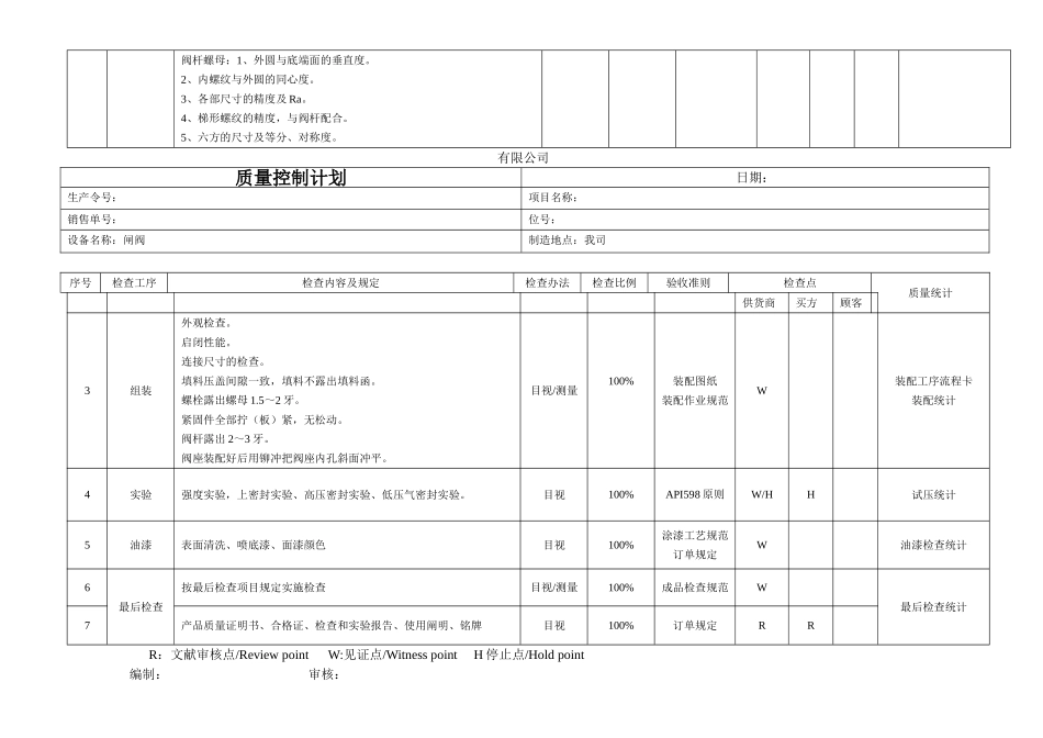 2025年质量控制检验计划_第3页