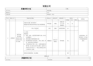 2025年质量控制检验计划