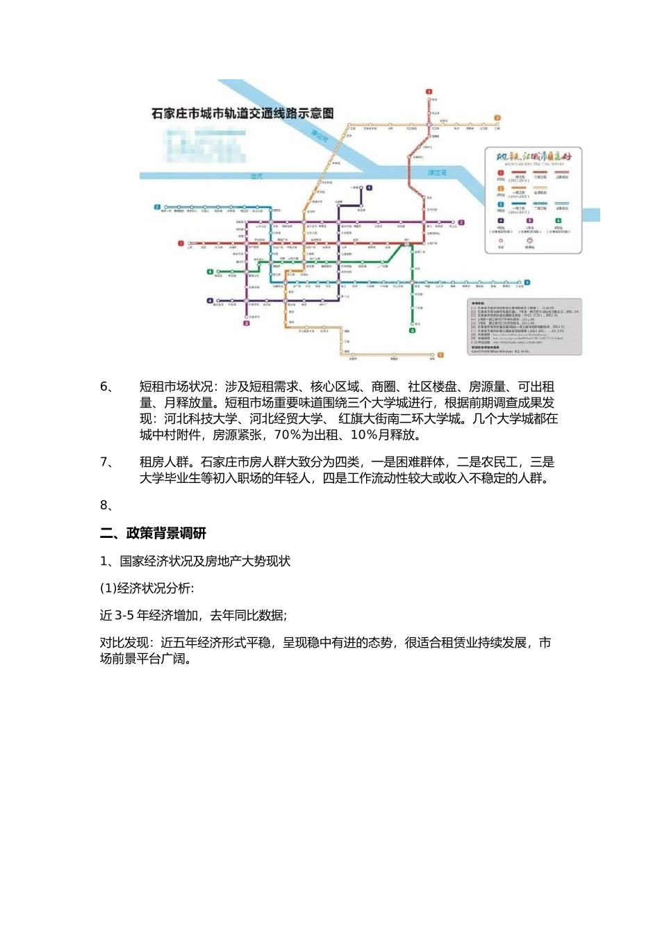 2025年租房调研报告_第2页
