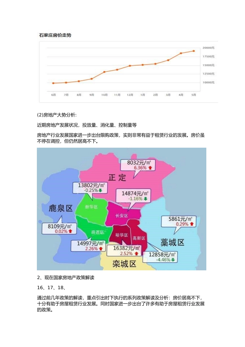 2025年租房调研报告_第3页