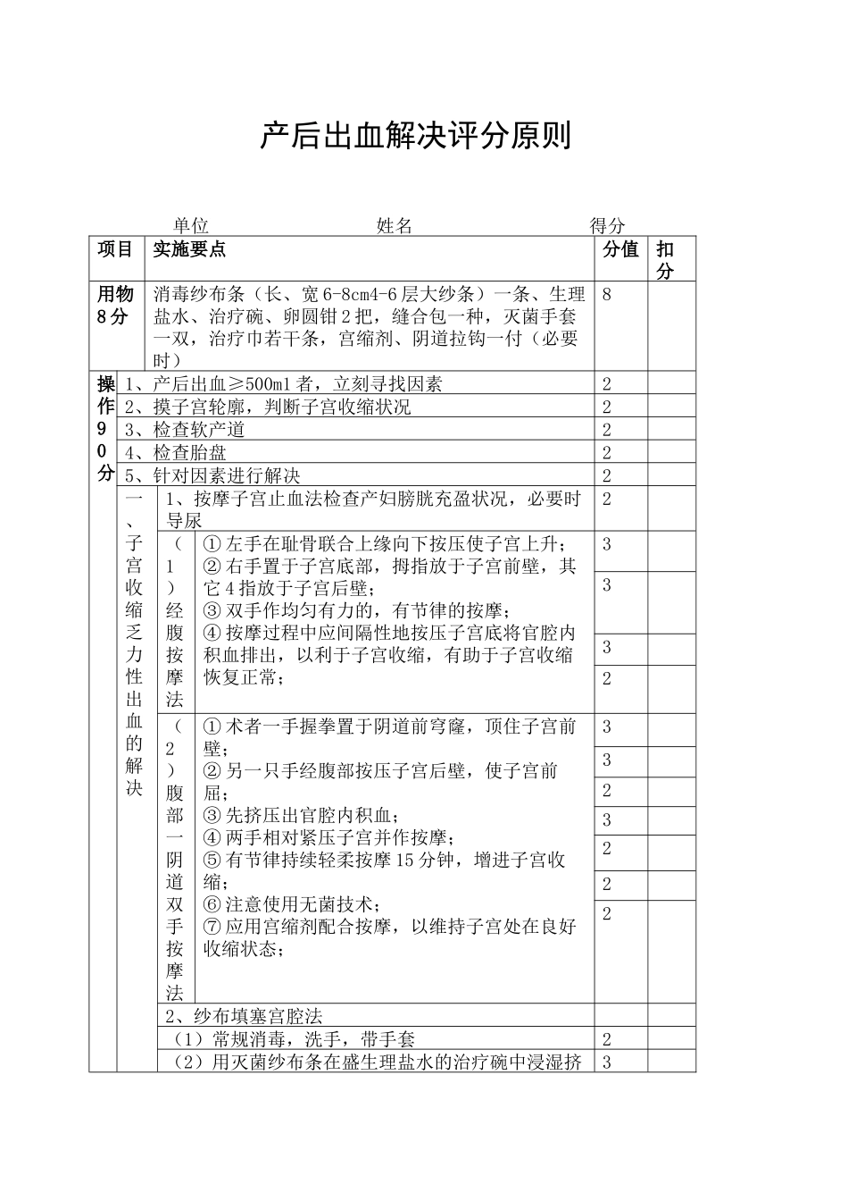 2025年产后出血操作评分_第2页