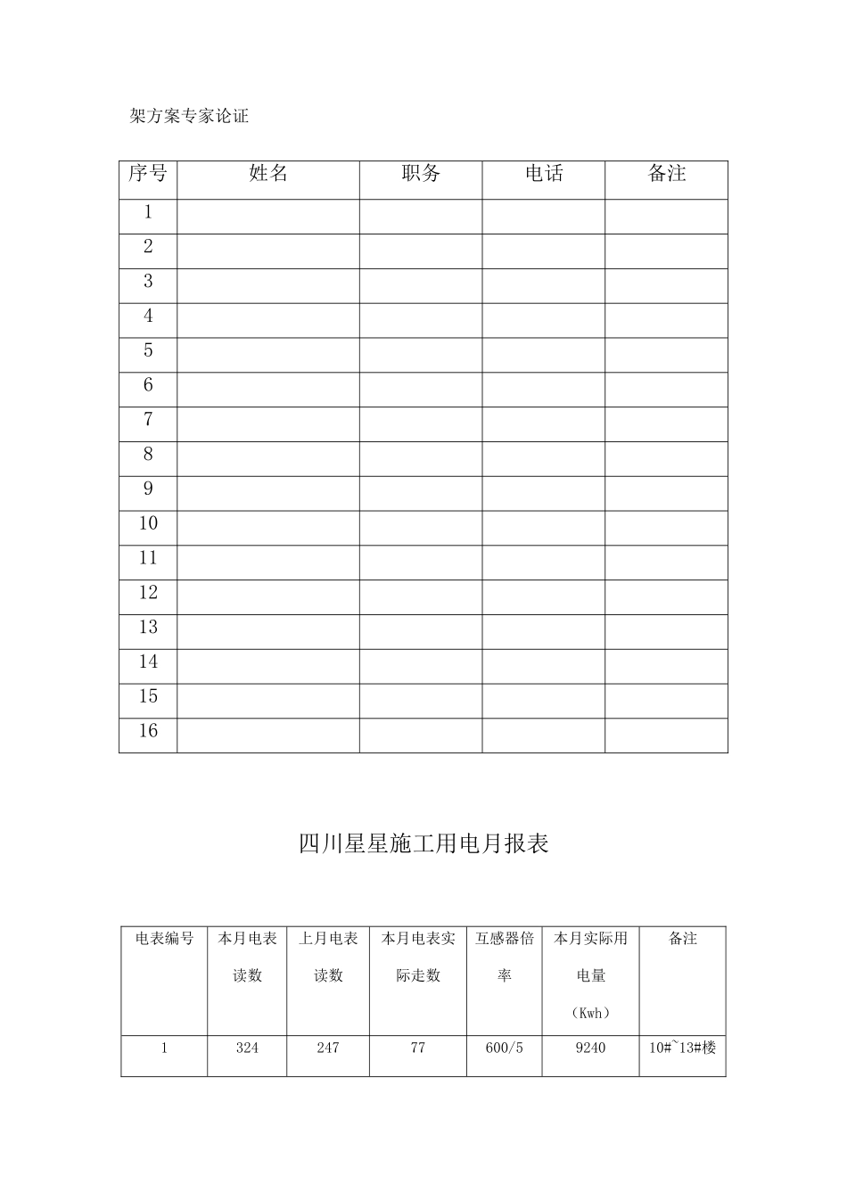 2025年早会签到表_第2页