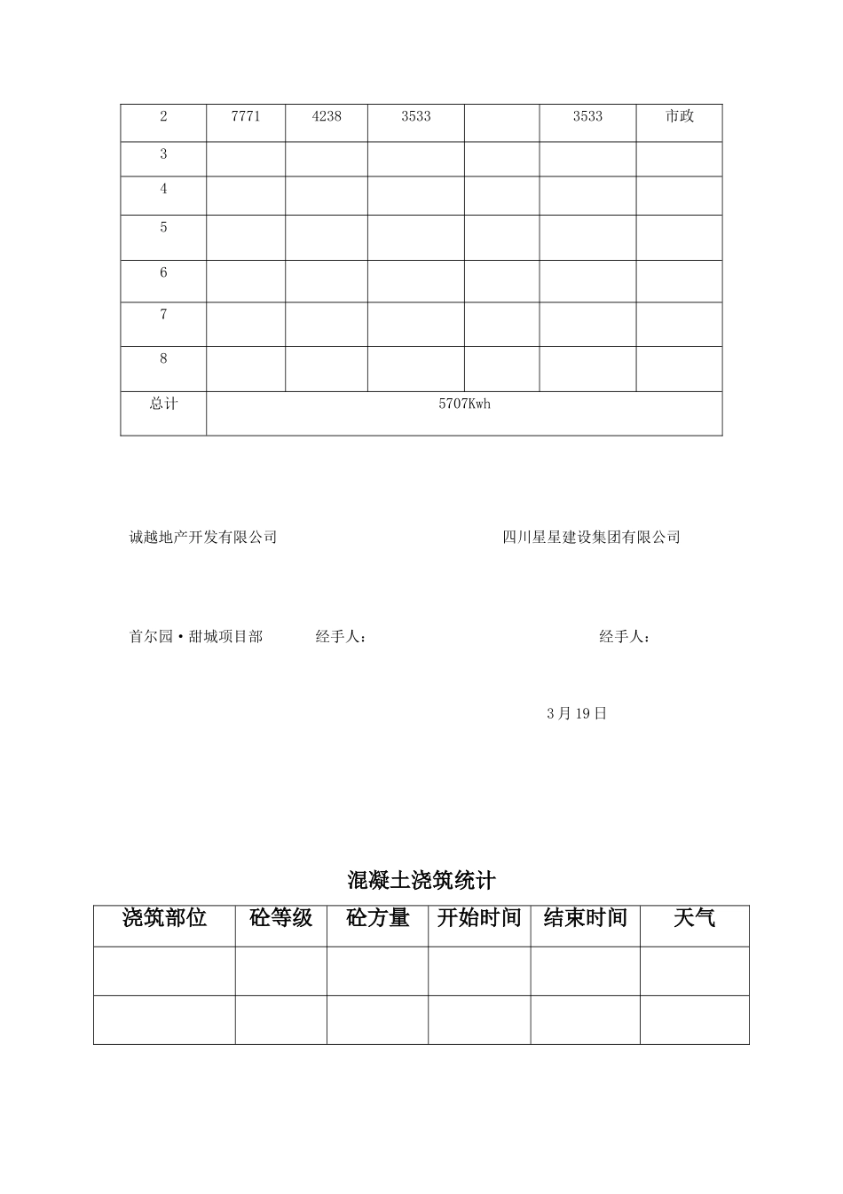 2025年早会签到表_第3页