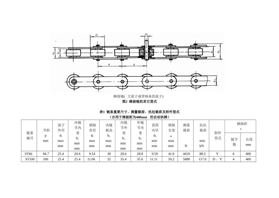 2025年自动扶梯梯级链_第3页
