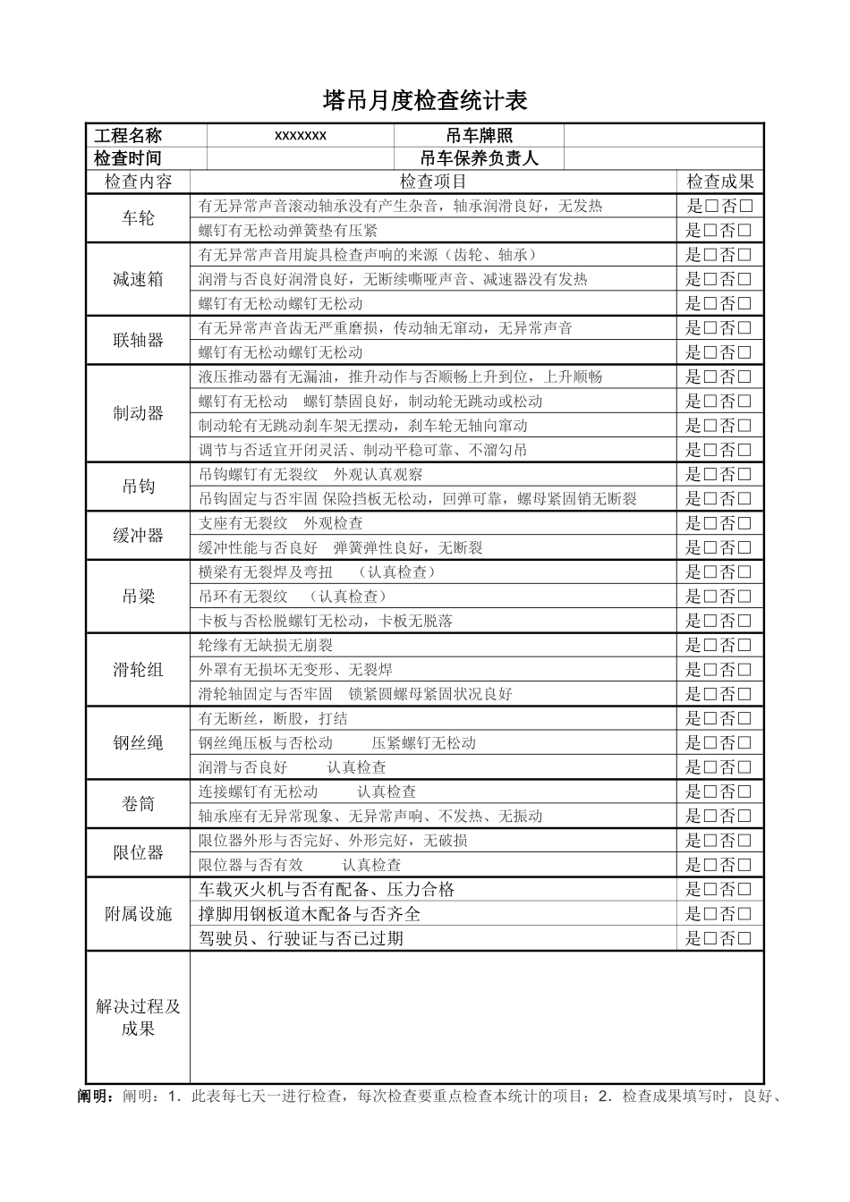 2025年塔吊月检记录表_第1页