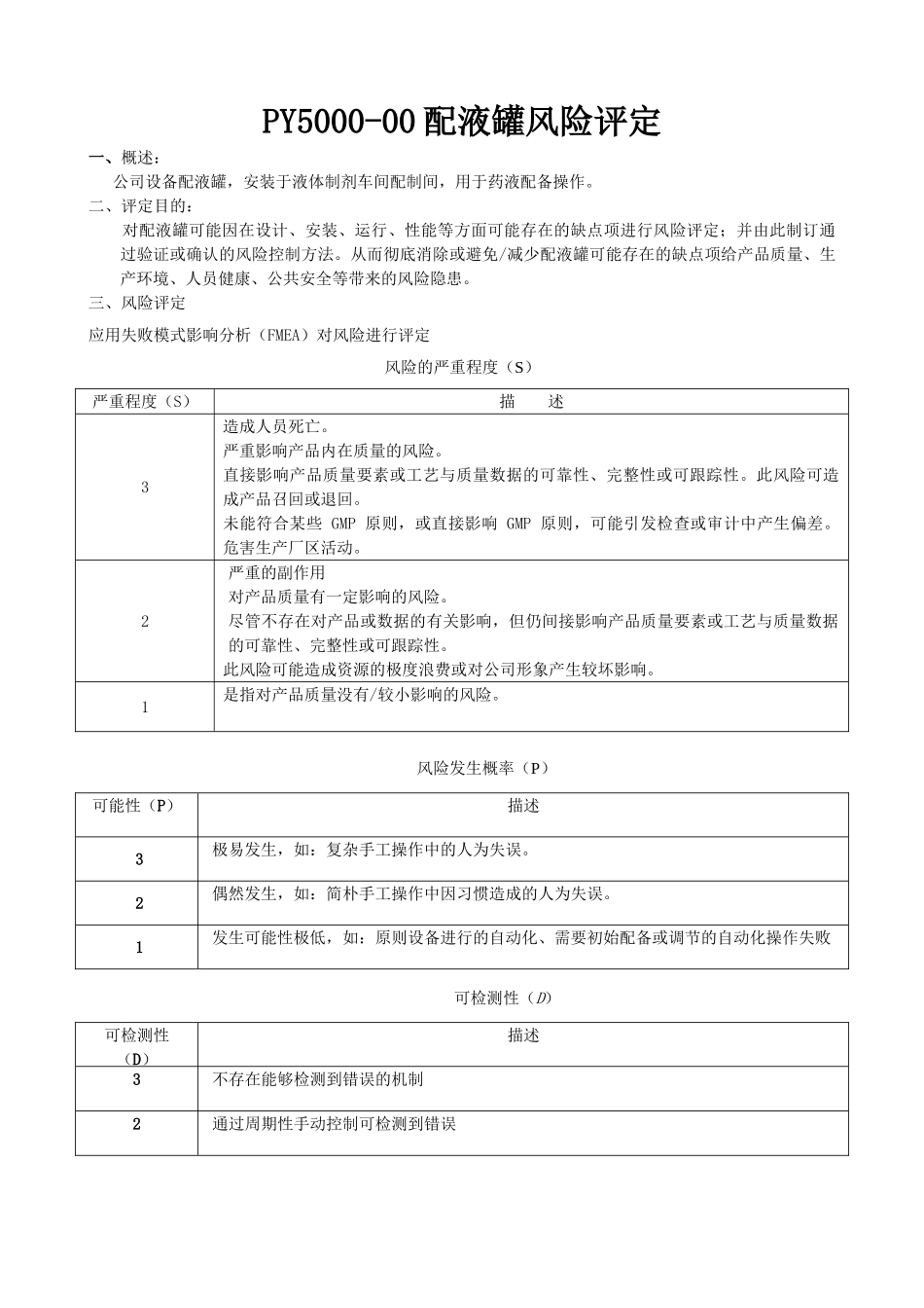 2025年配液罐风险评估_第1页