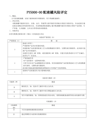 2025年配液罐风险评估
