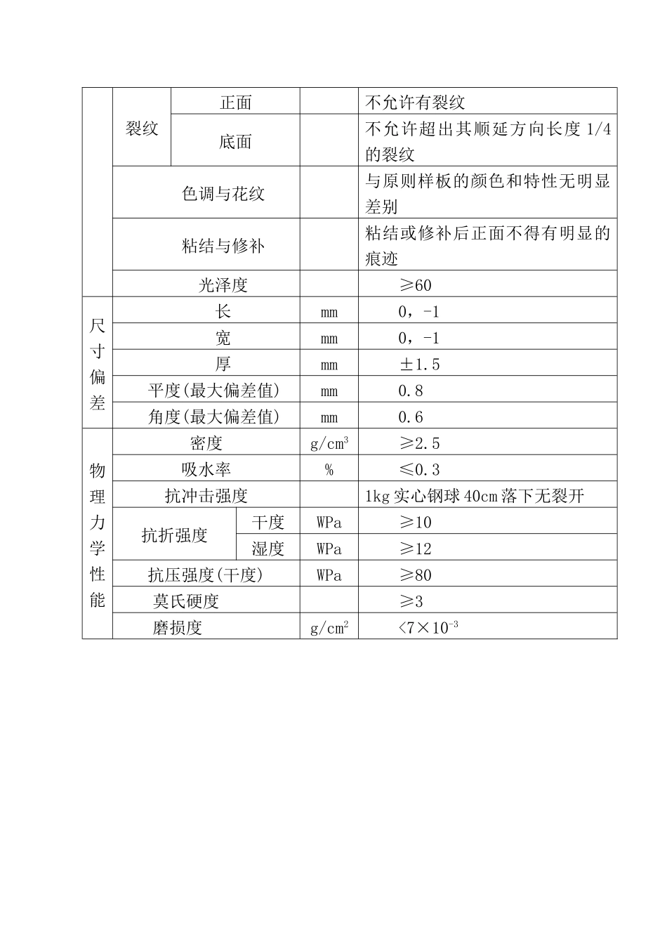 2025年石材楼地面施工工艺_第3页