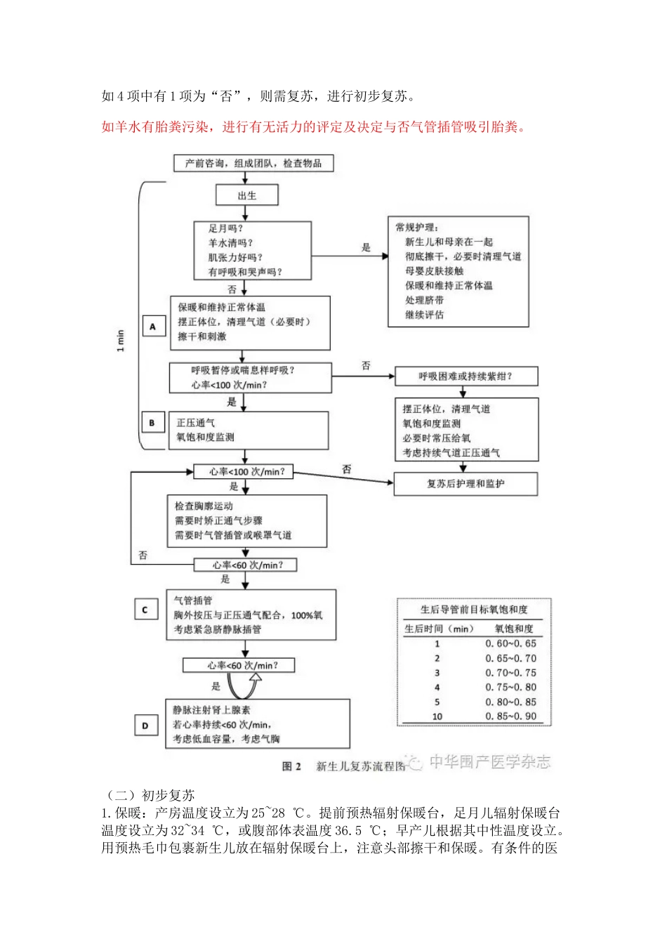 2025年新生儿窒息复苏_第2页