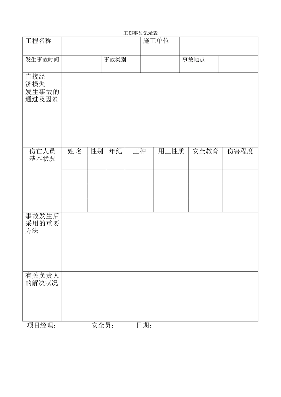 2025年工伤事故登记表_第1页