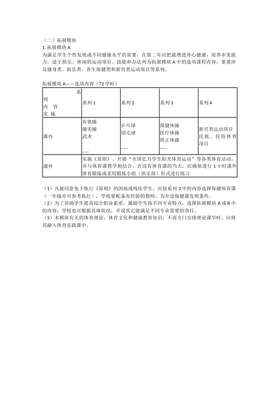 2025年体育教学大纲_第3页