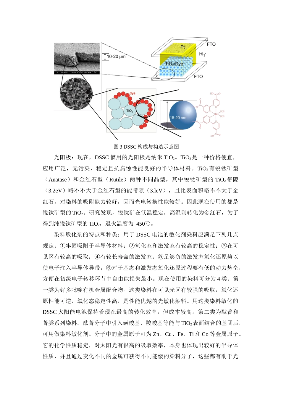 2025年染料敏化太阳能电池关键材料的制备与表征_第3页