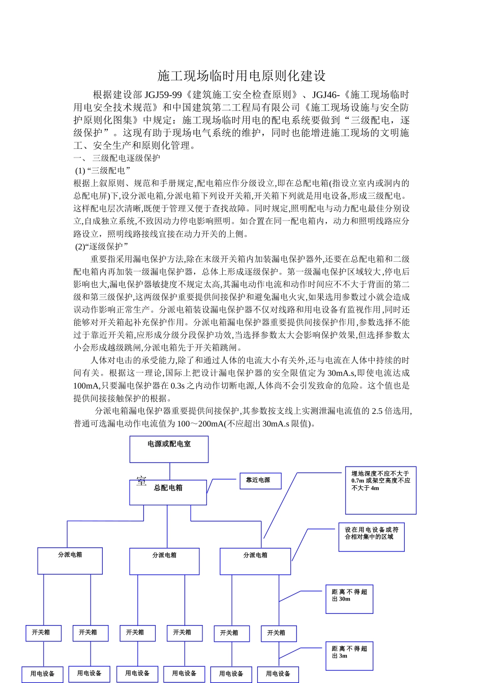 2025年施工现场临时用电标准化建设_第1页