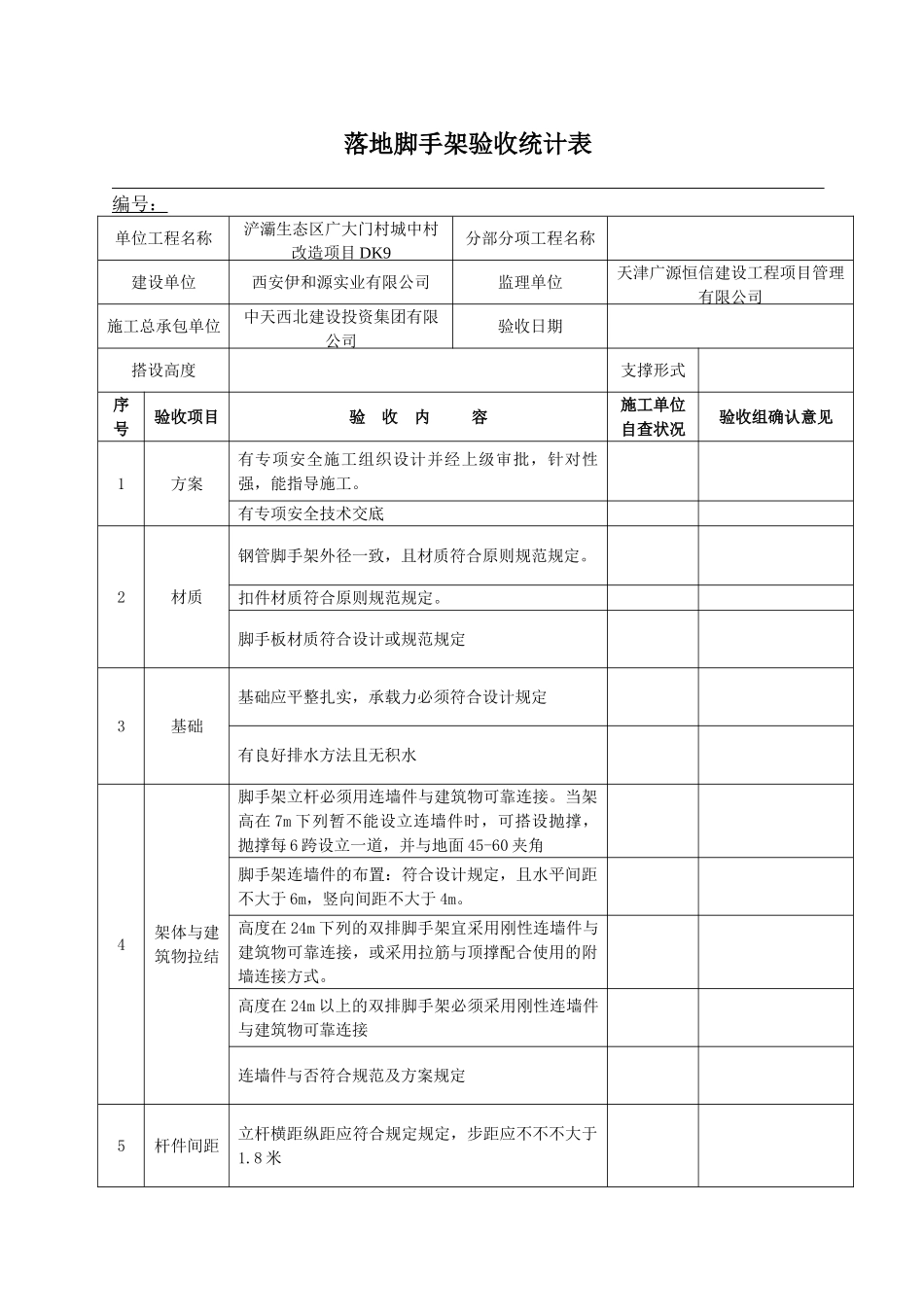 2025年脚手架检查验收表_第1页