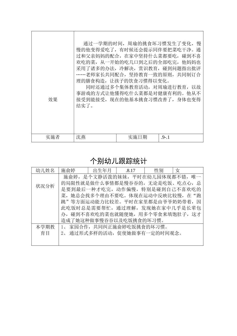 2025年个别幼儿跟踪记录表_第2页