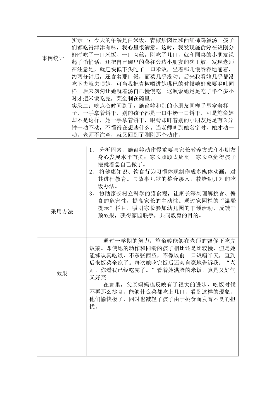 2025年个别幼儿跟踪记录表_第3页