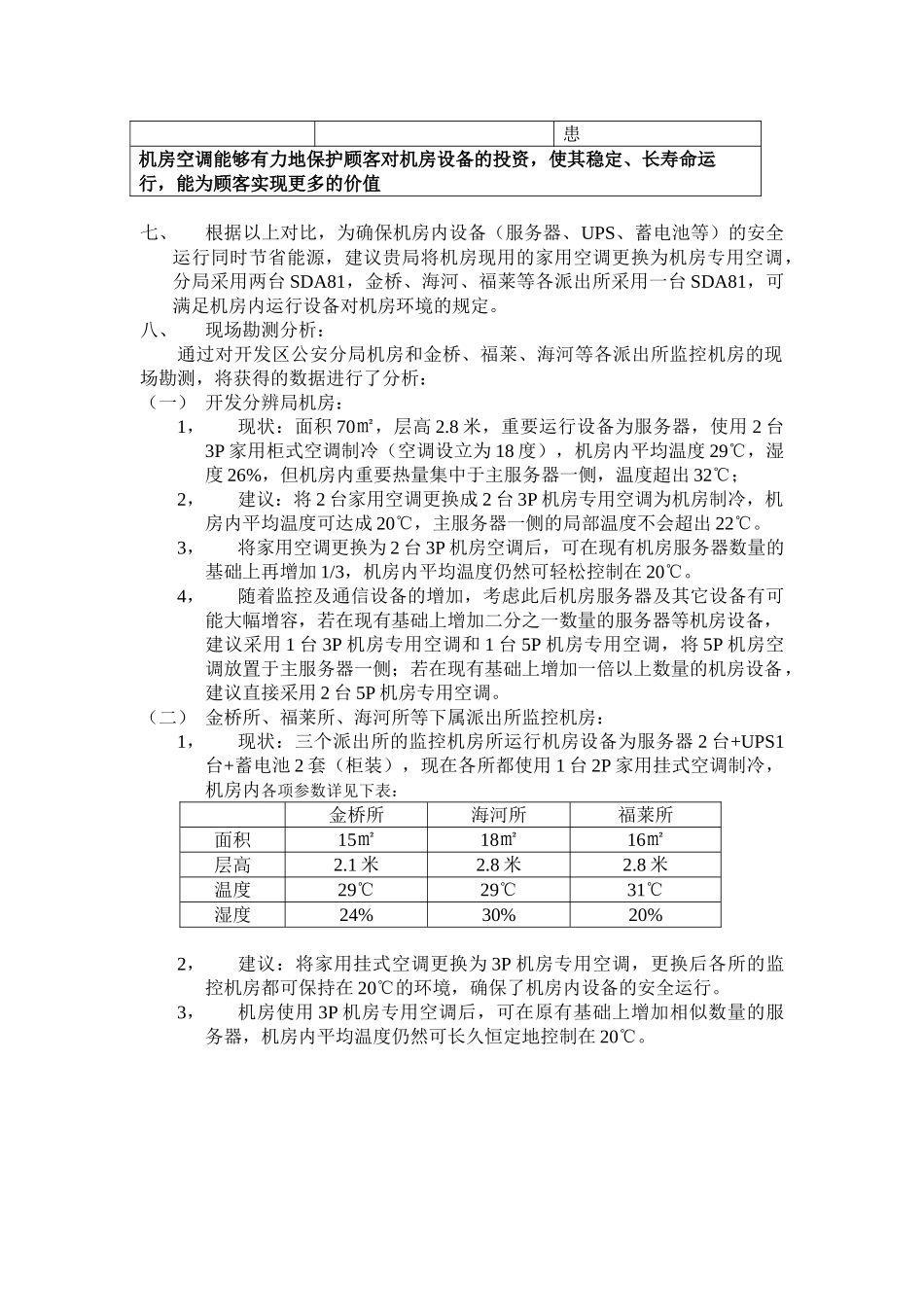 2025年机房空调必要性及可行性分析_第3页
