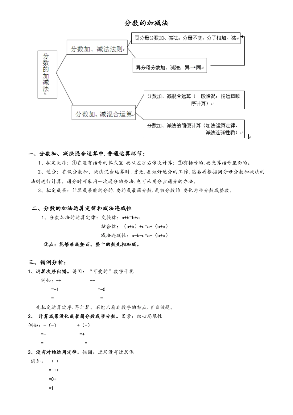 2025年异分母分数混合运算_第1页