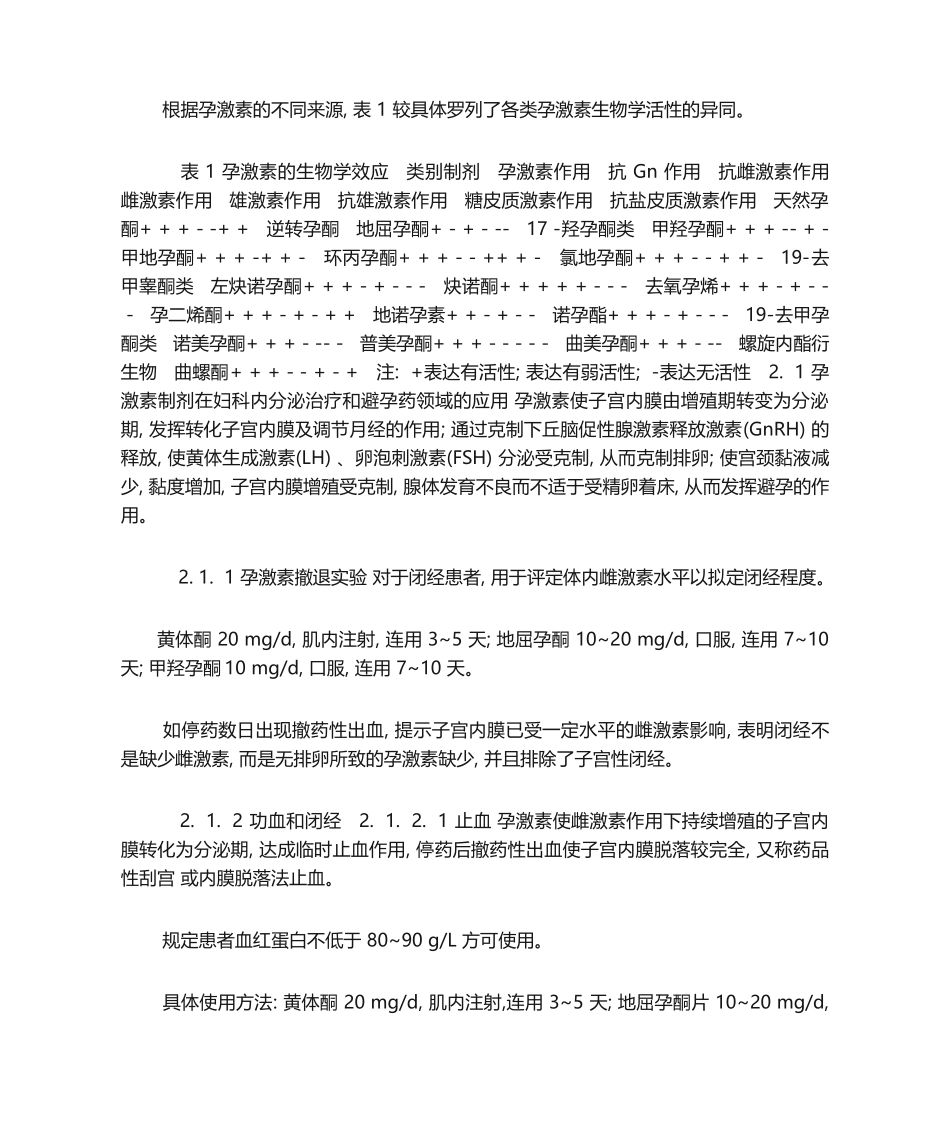 2025年孕激素制剂分类及临床应用特点_第2页