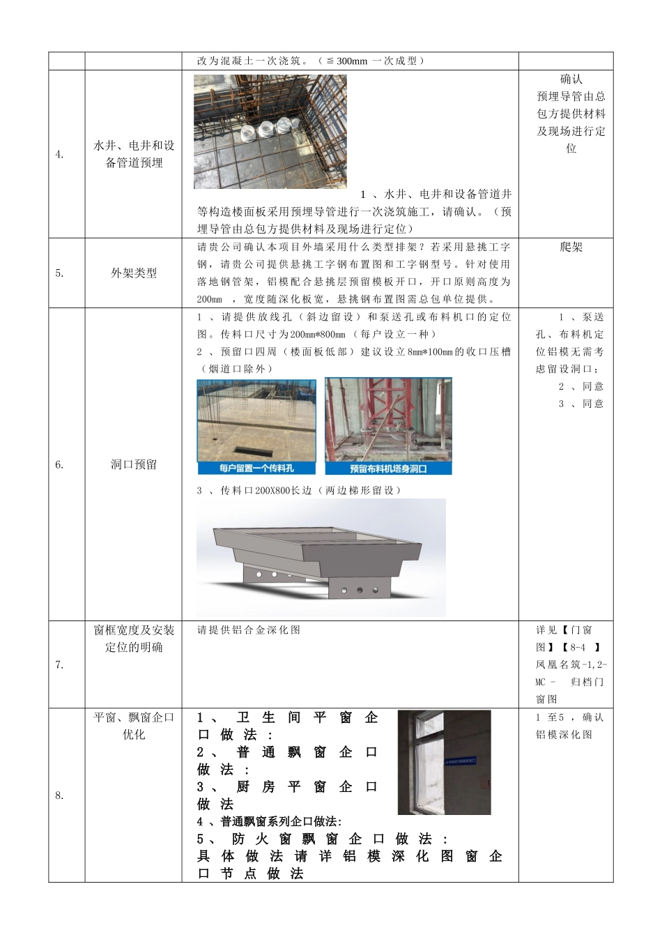 2025年铝模深化问题表_第2页