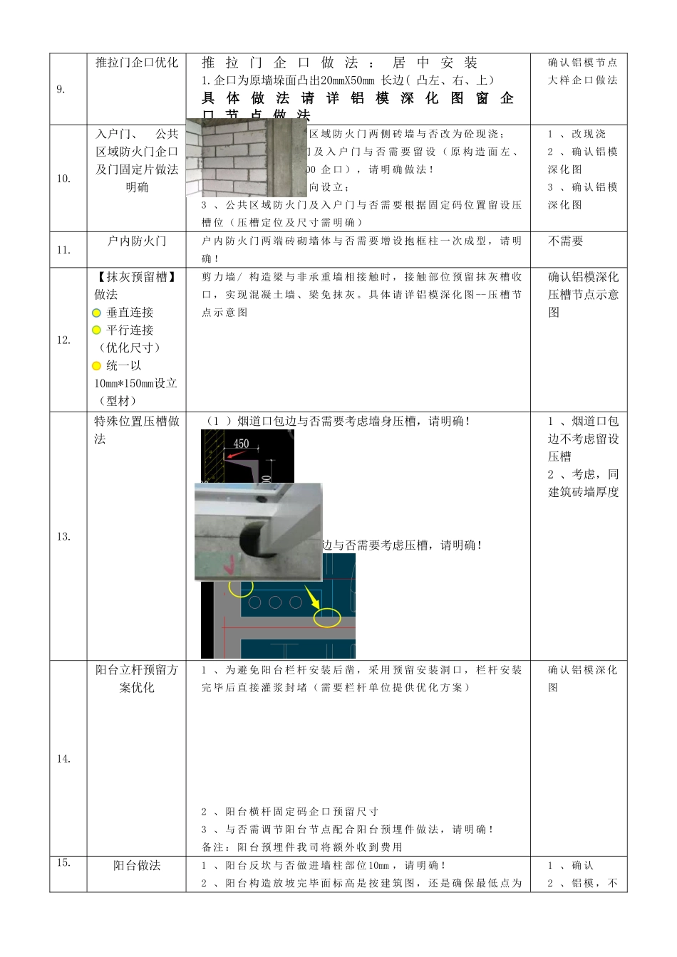 2025年铝模深化问题表_第3页