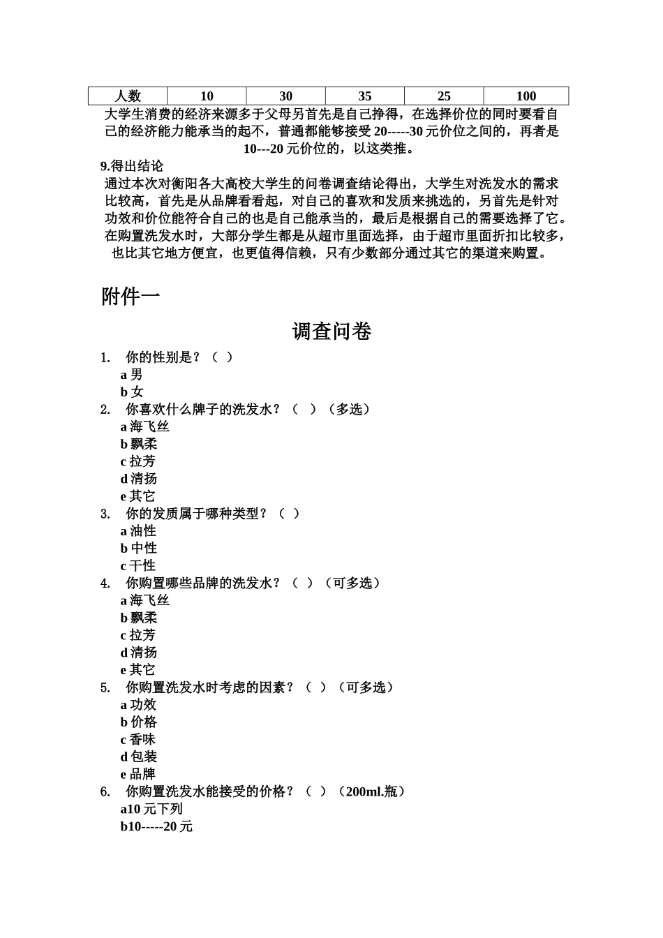 2025年洗发水的调查报告_第2页
