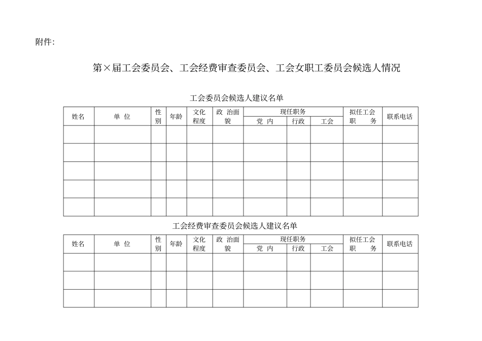 企业职代会换届会议材料_第3页