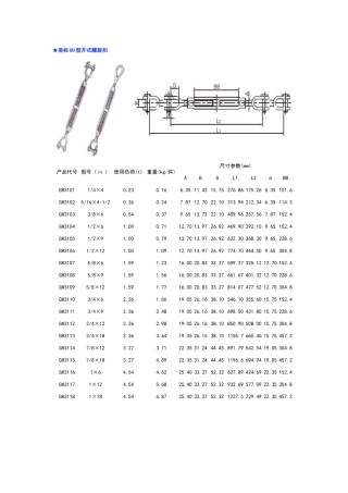 2025年索具螺旋扣规格花篮螺丝