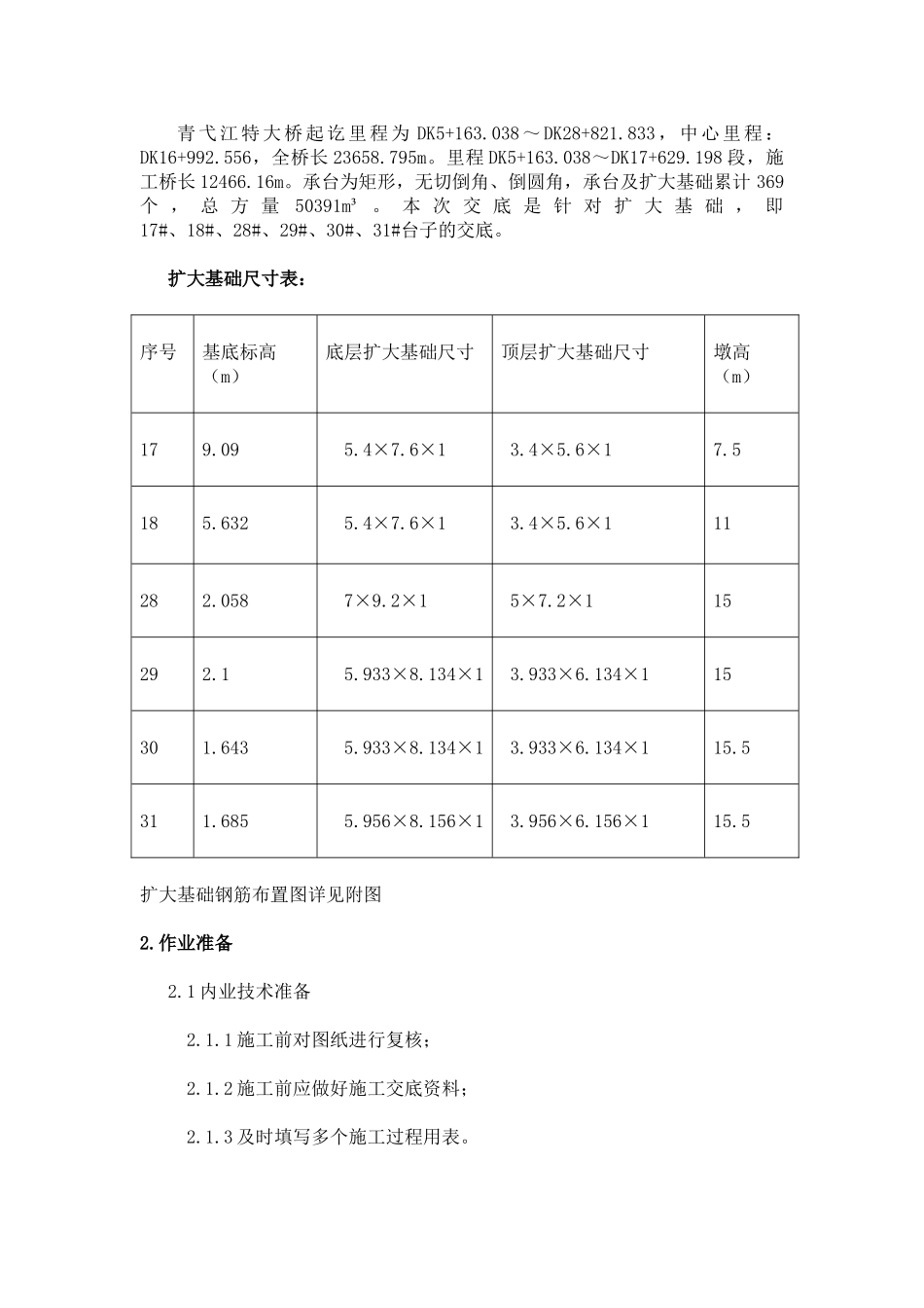 2025年桥梁扩大基础施工技术交底_第2页