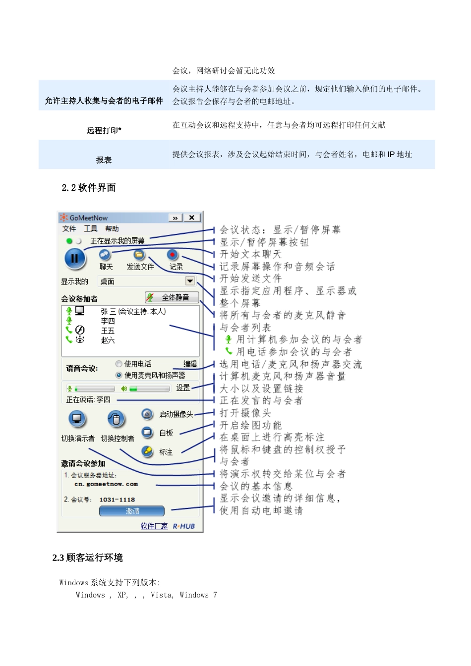 2025年视频会议系统方案_第3页
