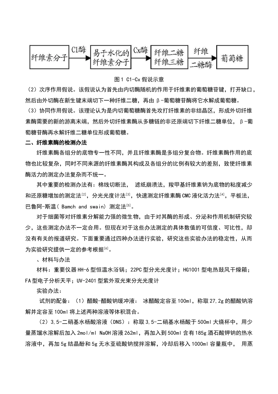 2025年纤维素酶的检测方法新_第2页