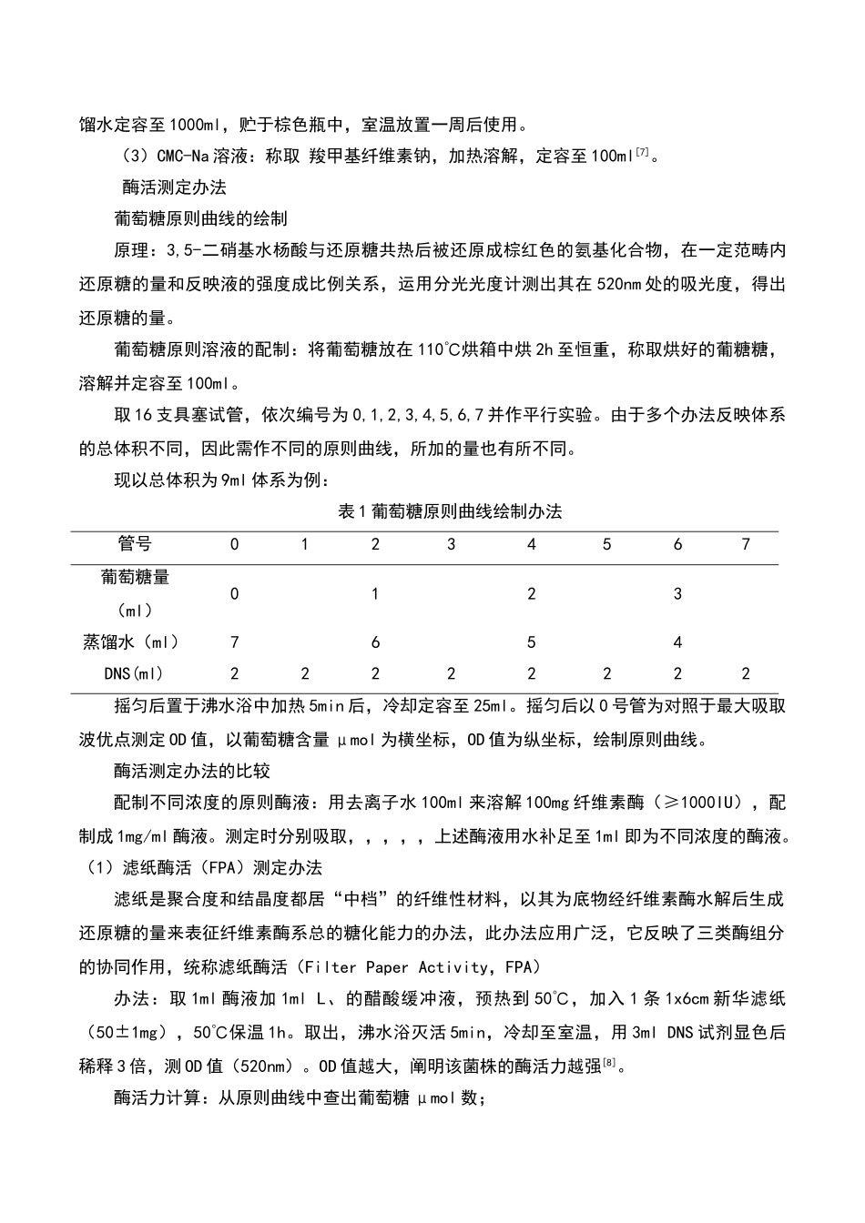 2025年纤维素酶的检测方法新_第3页