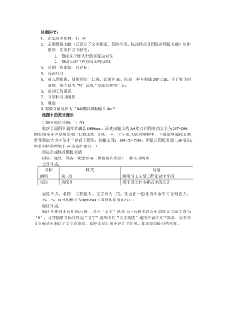 2025年机房平面图提示