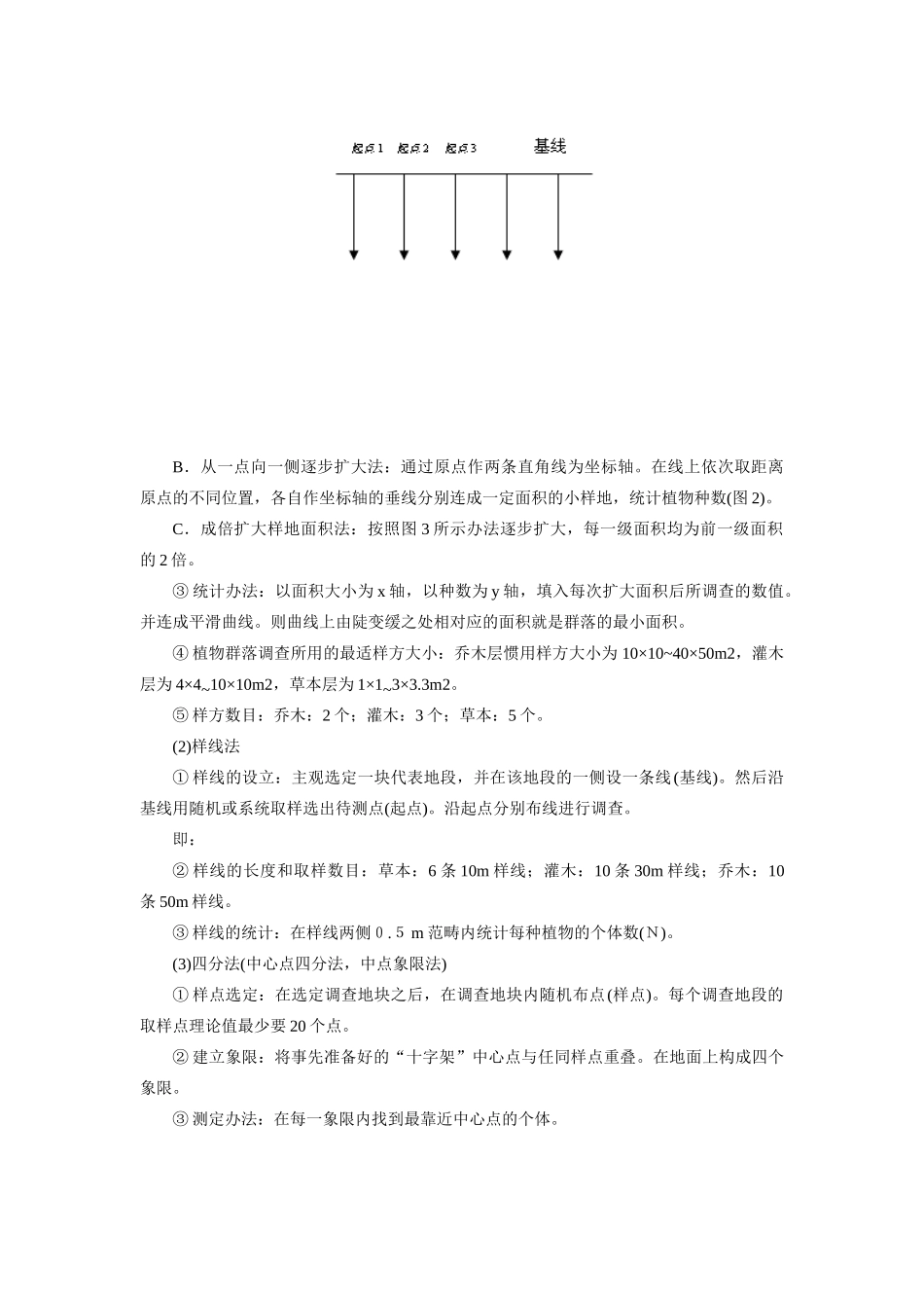 2025年生物多样性调查_第3页