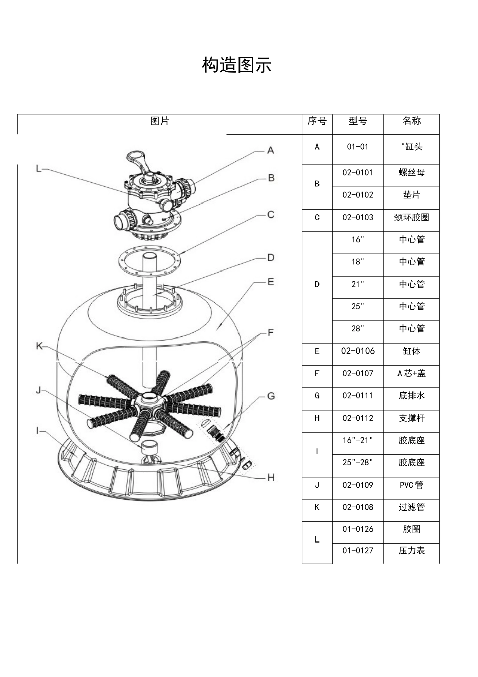 2025年沙缸说明书_第2页