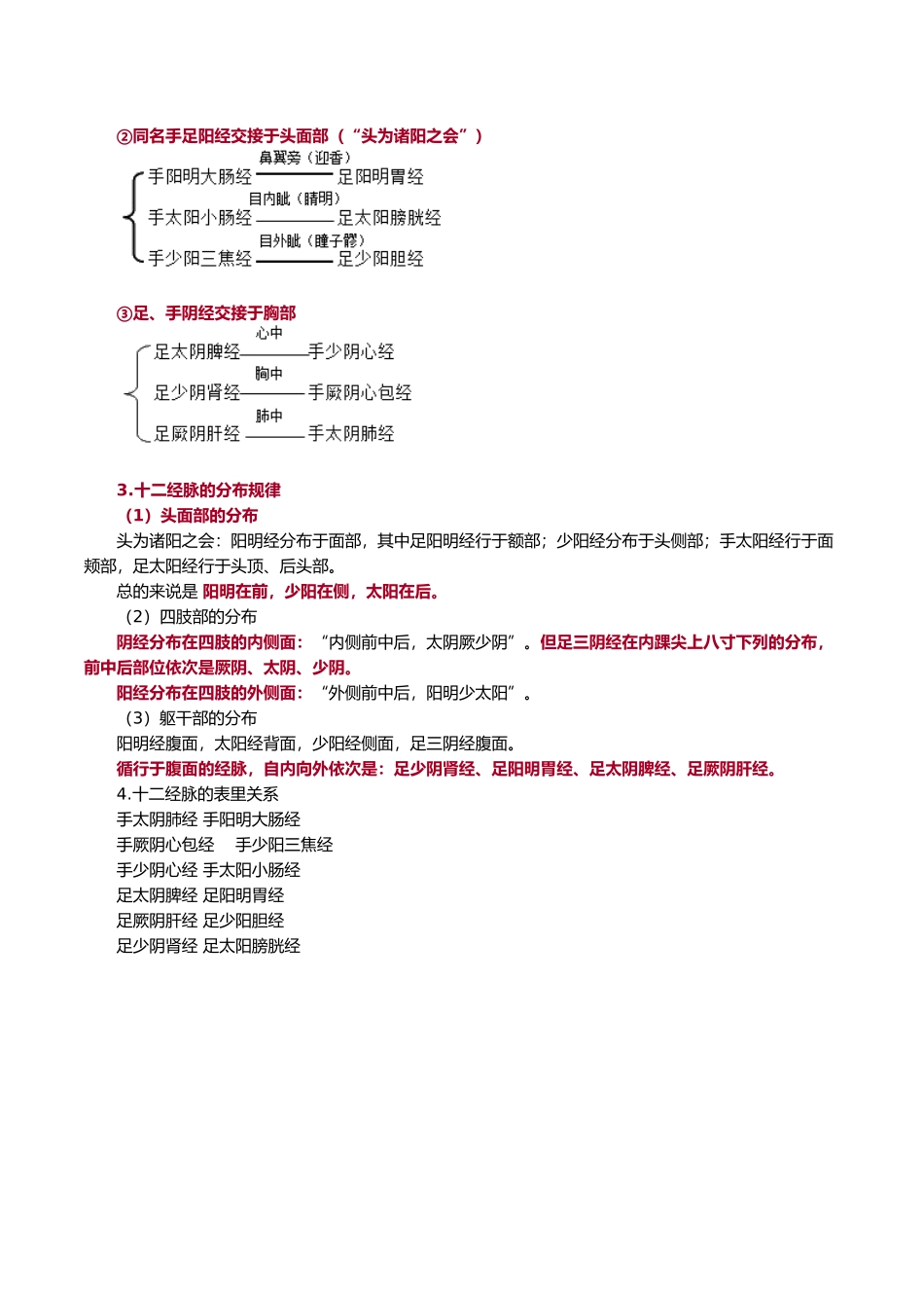 2025年中医基础理论经络_第2页