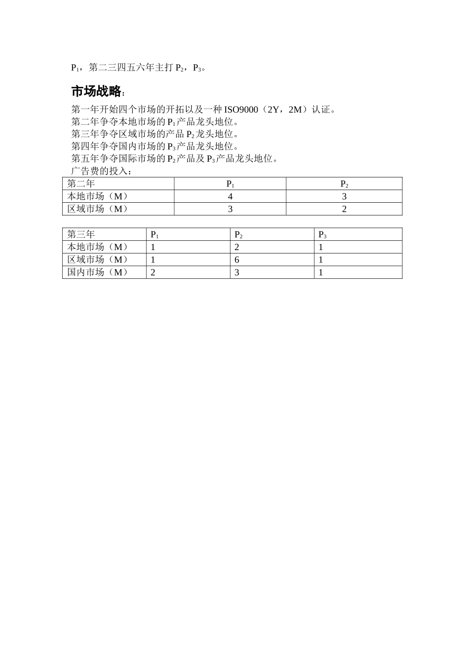 2025年erp沙盘模拟经营策划书_第3页