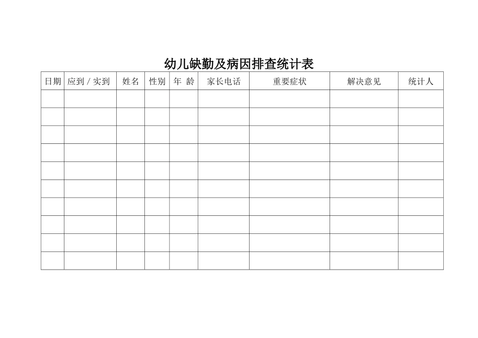2025年幼儿缺勤及病因排查记录表_第1页