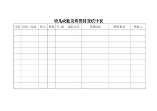2025年幼儿缺勤及病因排查记录表